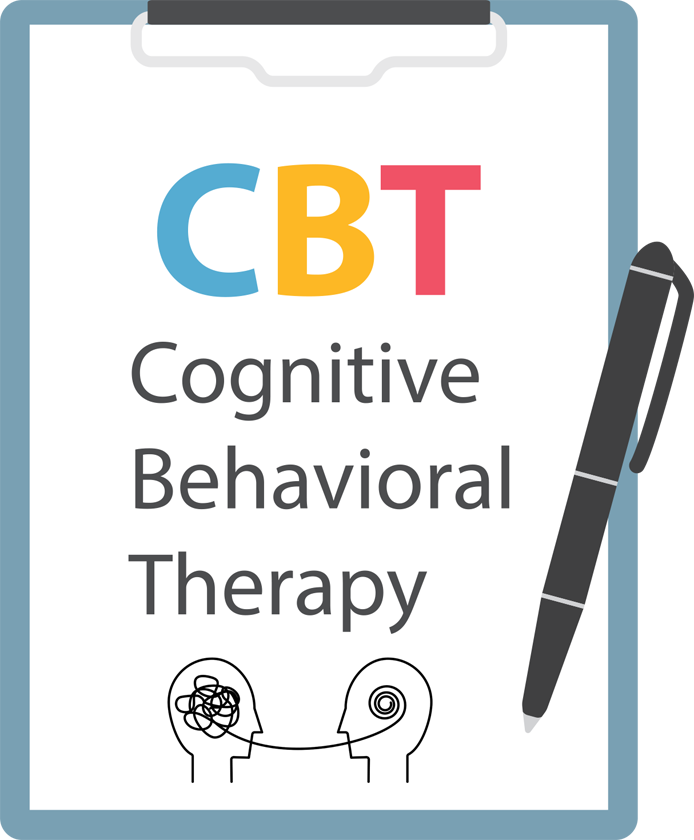 Cogmitive Behavioural Therapy - Weight Doctor